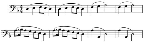 Primer tema del tercer movimiento de la Sinfonía nº1 de Mahler